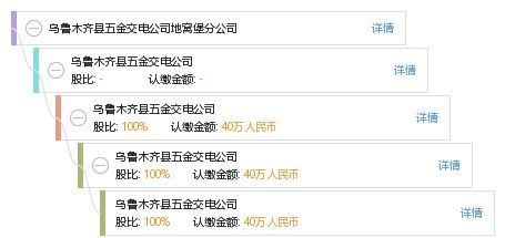 日照五金批发品牌全攻略，哪里买最划算？老司机带你看遍本地采购地图