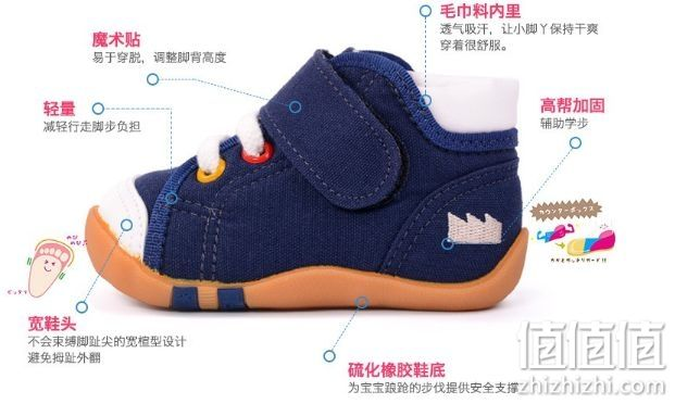 母婴鞋子品牌精选与案例分析