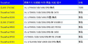 盘点中国电脑品牌，数量与特色