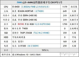 盘点中国电脑品牌，数量与特色