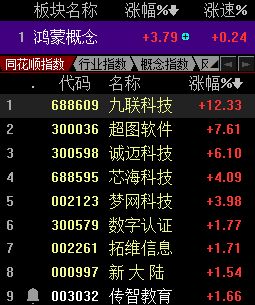 揭秘，如何安全、高效地使用查开房间软件