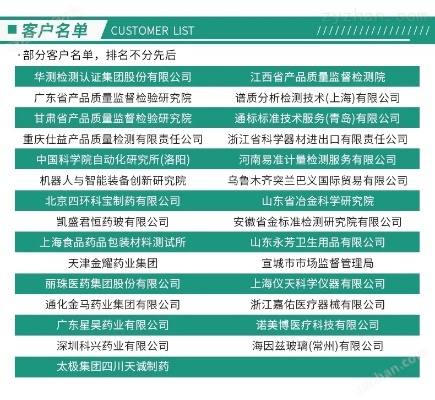 健康守护，品质见证—XX医药品牌，您的健康首选
