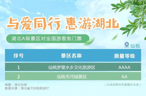 洛阳旅游必打卡榜，这些地方绝对让你心服口服！