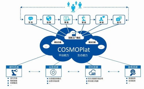 美国电脑雕刻工具品牌全解析，从工业到艺术的全场景应用指南