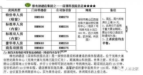 家长如何查孩子的酒店入住记录—全面解析与实用指南