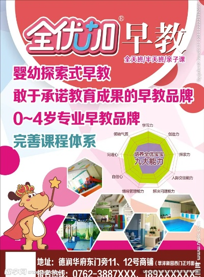 上饶地区早教加盟指南