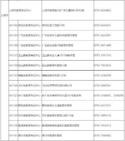 上饶地区早教加盟指南