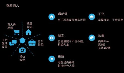 揭秘陌陌直播人气密码，3大核心策略+实操案例，小白也能轻松破万粉
