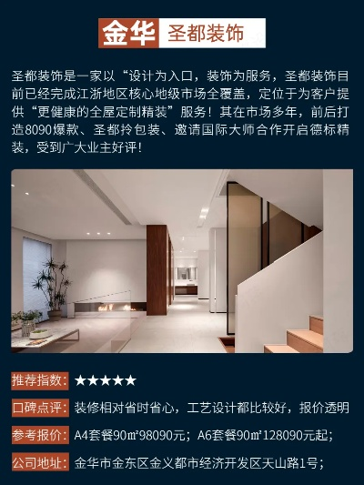 金华家居品牌加盟指南
