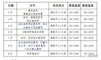 台江县乡村教师待遇到底如何？一份工资条和真实故事告诉你