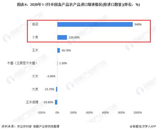 范式月付额度提现分析与500额度水平解析