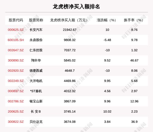 范式月付额度提现分析与500额度水平解析