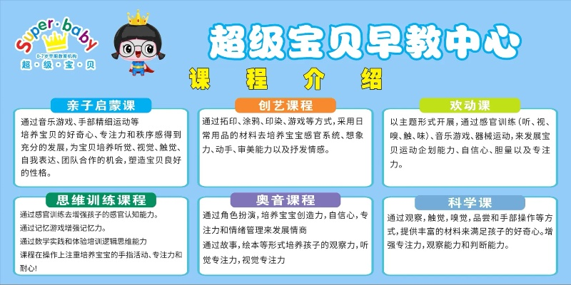 辽宁早教加盟课程内容表