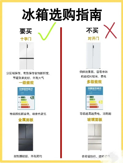 十大品牌双门冰箱选购指南，从入门到高端的避坑指南