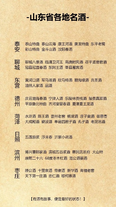 山东品牌散酒加盟店推荐—探访山东散酒加盟热门店