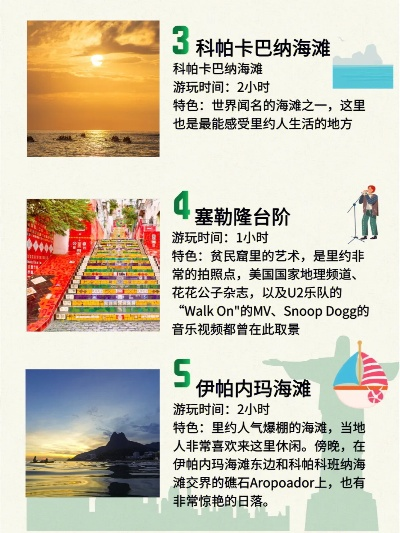巴西旅行必看！这份保姆级景点攻略帮你省下80%时间