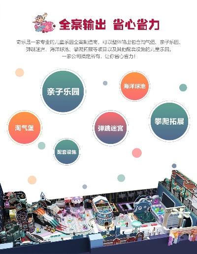 加盟游乐场品牌热门公司推荐