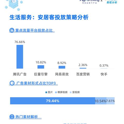 公司网站广告价格全解析，如何用预算撬动最大流量？