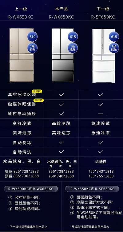 日本带冰格冰箱品牌全解析，技术、价格与选购指南
