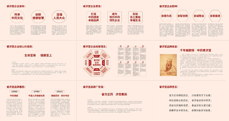 医药品牌小故事