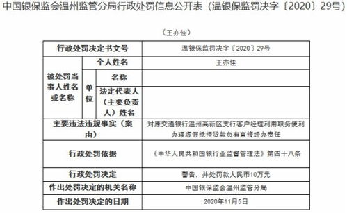 白条取现会影响房贷审批吗？一文解读