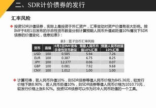 白条取现会影响房贷审批吗？一文解读