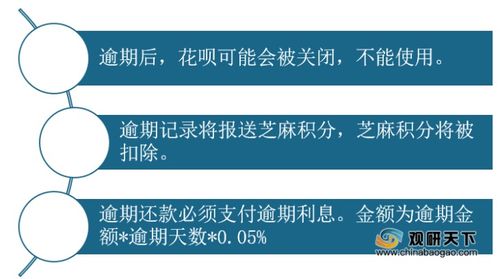 白条取现会影响房贷审批吗？一文解读