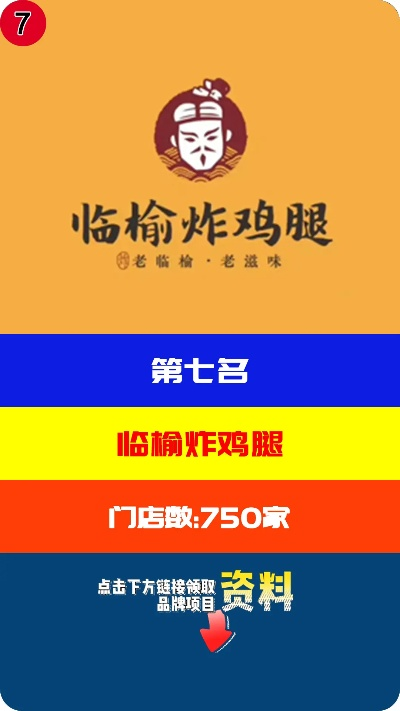 正品炸鸡加盟店热门品牌推荐