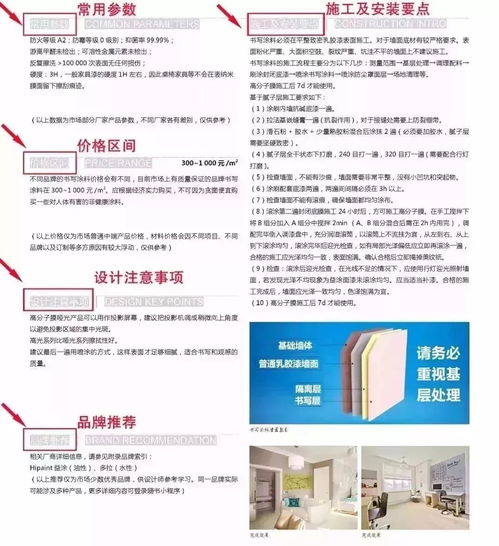 装修材料品牌推荐与案例分析