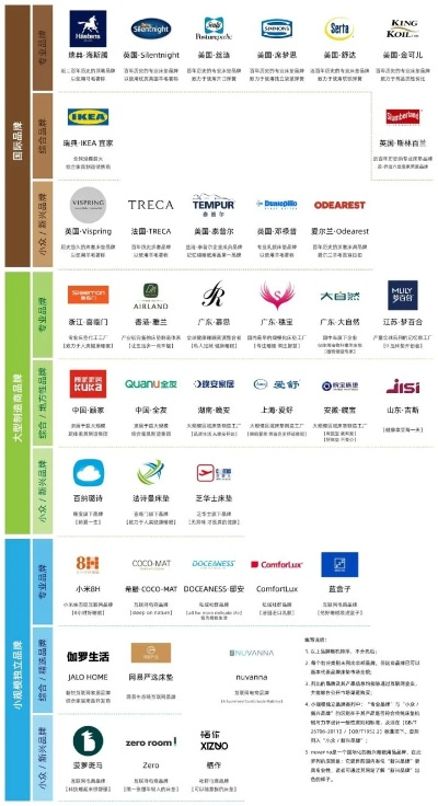 全球电脑品牌概览，美国篇