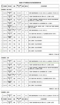 潼南智慧管廊价格表图集全解析，从预算到设计一应俱全