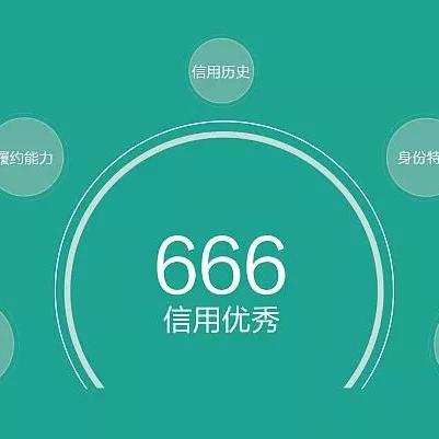 提升淘宝先用后付额度的实用攻略
