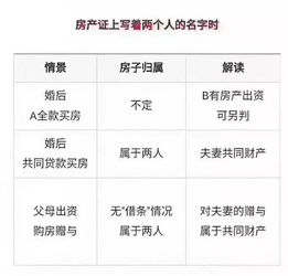 揭秘付费查开房记录，真相、风险与法律边界