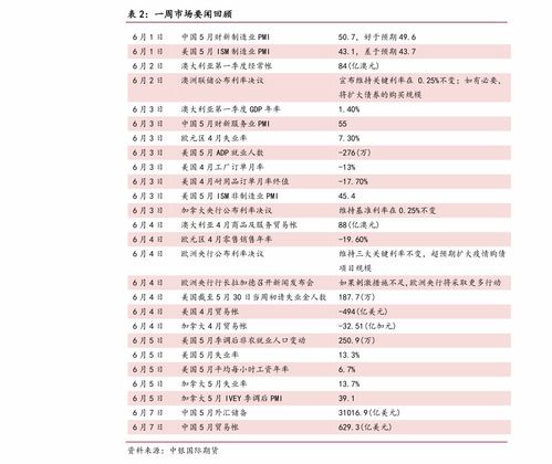 全球电脑品牌实力排行榜