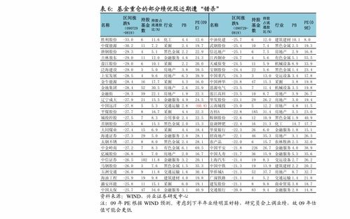 全球电脑品牌实力排行榜