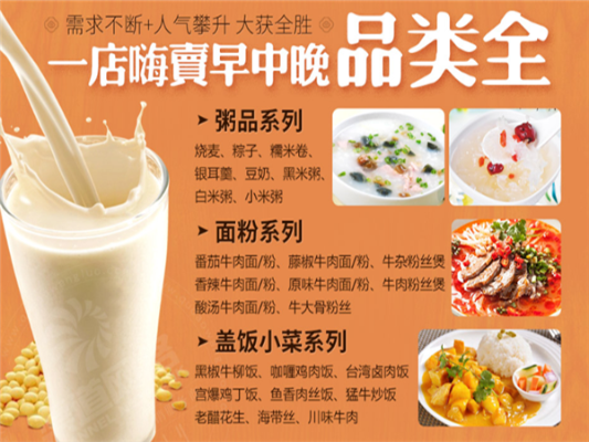 早餐加盟商品牌推荐及案例分析