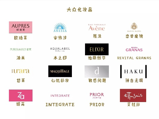 福建化妆品加盟品牌大全
