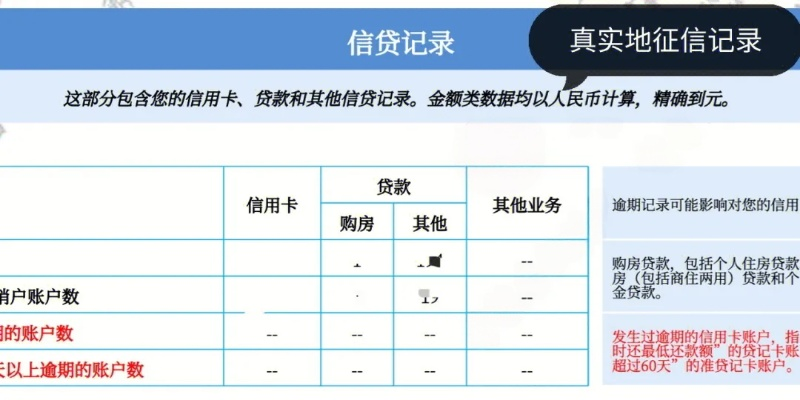 酒店查征信记录有影响吗？一文解读
