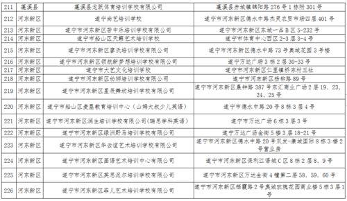 武汉武昌学西点哪里好？这5家机构对比测评+真实学员案例全解析