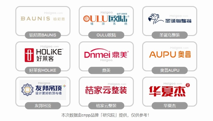 便宜整装加盟店热门品牌推荐