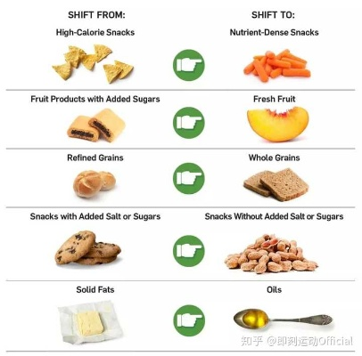 混合宠物零食品牌全解析，营养均衡还是智商税？这份选购指南请收好！