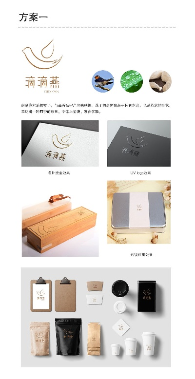 淮南燕窝加盟品牌店一览
