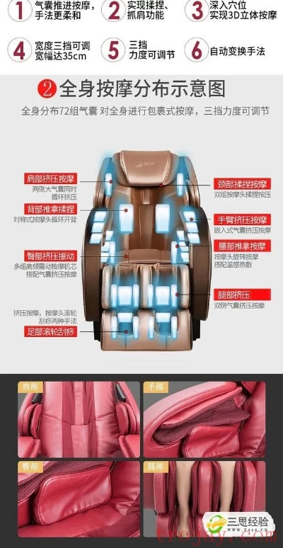 家庭按摩椅加盟品牌推荐及案例分析
