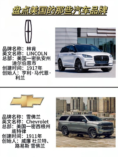 美国车品牌全解析，经典车型、市场地位与未来趋势