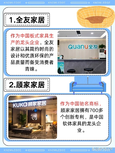 全友家居品牌装修排名解析