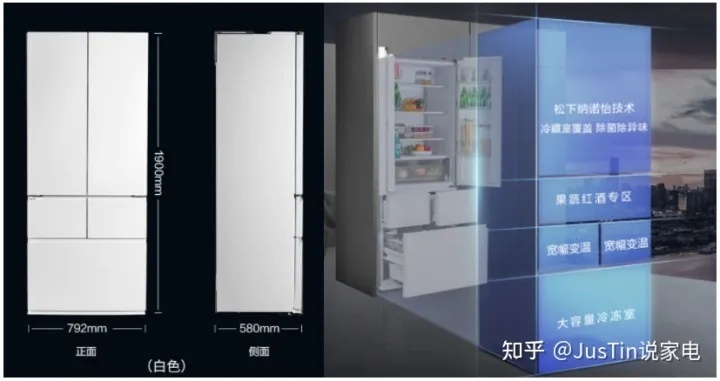 2023年日系超薄冰箱选购指南，租房族到家庭用户的避坑指南