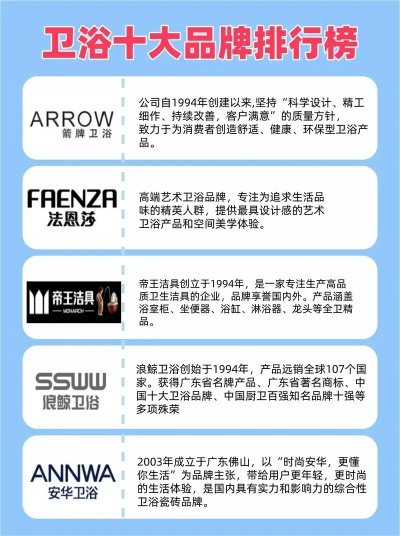 卫浴品牌免费加盟代理热门公司一览