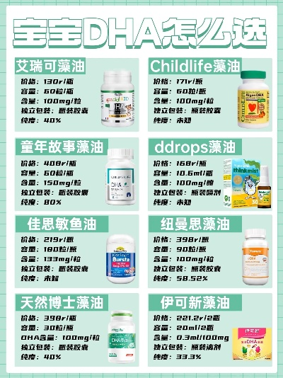 母婴dha品牌精选指南