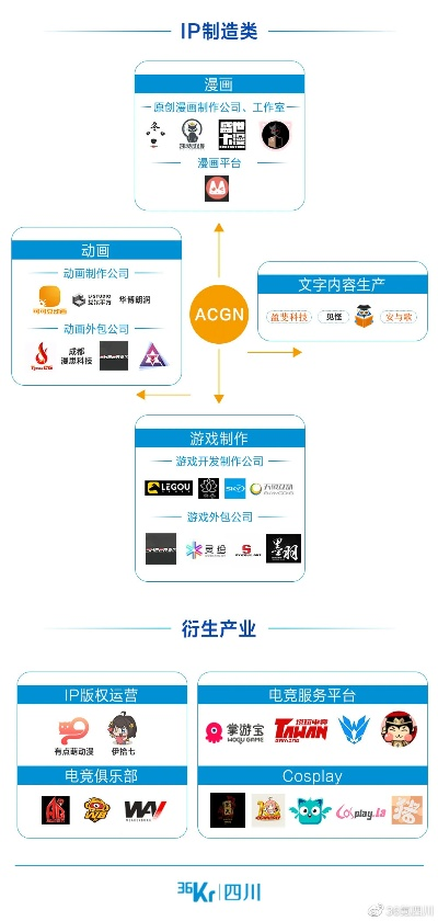成都医药品牌推广渠道全解析