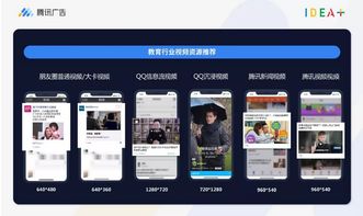 网站投放视频广告全攻略，从选品到ROI的实战指南